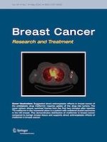 Breast Cancer Research and Treatment 1/2020