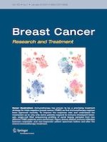 Breast Cancer Research and Treatment 1/2021