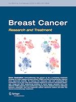 Breast Cancer Research and Treatment 3/2021