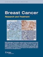 Breast Cancer Research and Treatment 1/2021