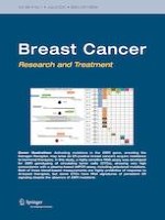 Breast Cancer Research and Treatment 1/2021
