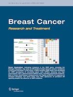 Breast Cancer Research and Treatment 2/2021