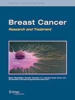 Breast Cancer Research and Treatment 1/2024