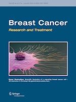 Breast Cancer Research and Treatment 3/2024