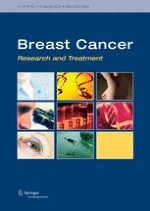 Breast Cancer Research and Treatment 2/2005