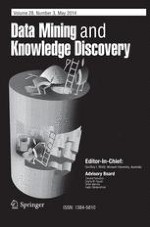 Data Mining and Knowledge Discovery 3/2014