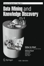 Data Mining and Knowledge Discovery 3/2015