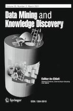 Data Mining and Knowledge Discovery 2/2021