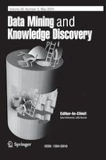 Data Mining and Knowledge Discovery 3/2024