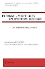 Formal Methods in System Design 1-3/2020