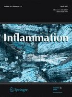 Inflammation 1-2/2007