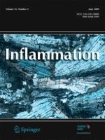 Inflammation 3/2009