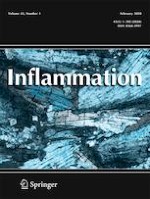 Inflammation 1/2020