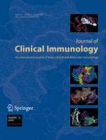 Journal of Clinical Immunology 1/2008