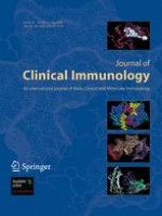 Journal of Clinical Immunology 3/2008