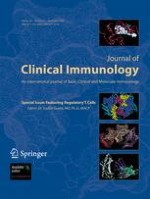 Journal of Clinical Immunology 6/2008