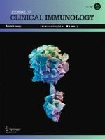 Journal of Clinical Immunology 2/2009