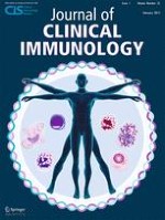 Journal of Clinical Immunology 1/2012