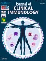 Journal of Clinical Immunology 1/2014