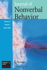 Journal of Nonverbal Behavior 1/2008