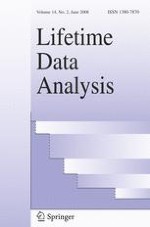 Lifetime Data Analysis 2/2008