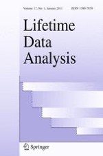 Lifetime Data Analysis 1/2011