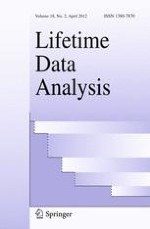 Lifetime Data Analysis 2/2012