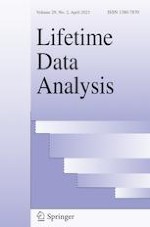 Lifetime Data Analysis 2/2023