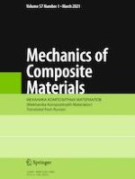 Mechanics of Composite Materials 1/2021