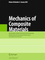Mechanics of Composite Materials 6/2023