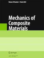 Mechanics of Composite Materials 1/2023