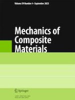 Mechanics of Composite Materials 4/2023