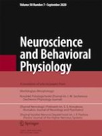 Neuroscience and Behavioral Physiology 7/2020