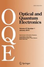 Optical and Quantum Electronics 1/2015