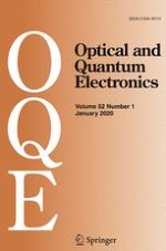 Optical and Quantum Electronics 1/2020
