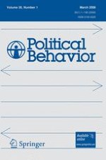 Political Behavior 1/2008