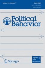 Political Behavior 1/2009