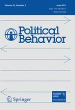 Political Behavior 2/2011