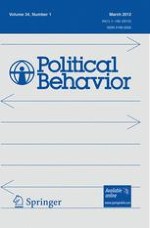 Political Behavior 1/2012