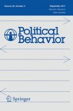 Political Behavior 3/2017