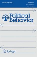 Political Behavior 1/2018