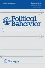 Political Behavior 3/2018