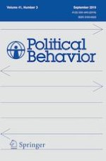 Political Behavior 3/2019