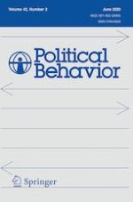Political Behavior 2/2020