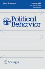Political Behavior 4/2020