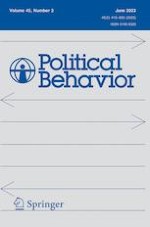 Political Behavior 2/2023