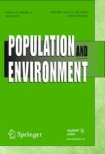 Population and Environment 4/2010