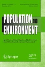Population and Environment 2-3/2010