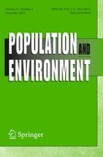 Population and Environment 2/2015