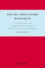 Social Indicators Research 2/2008